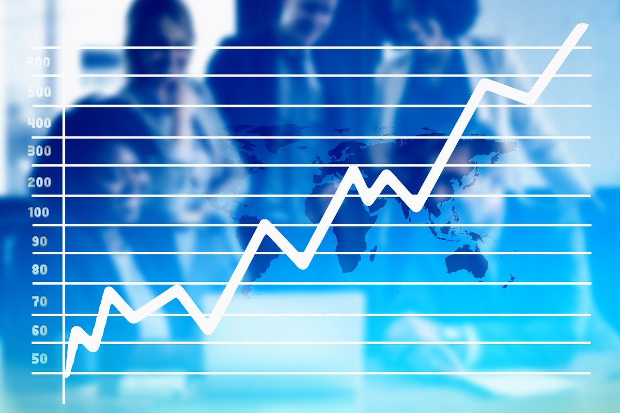三月雅虎股票走势分析与投资策略探讨